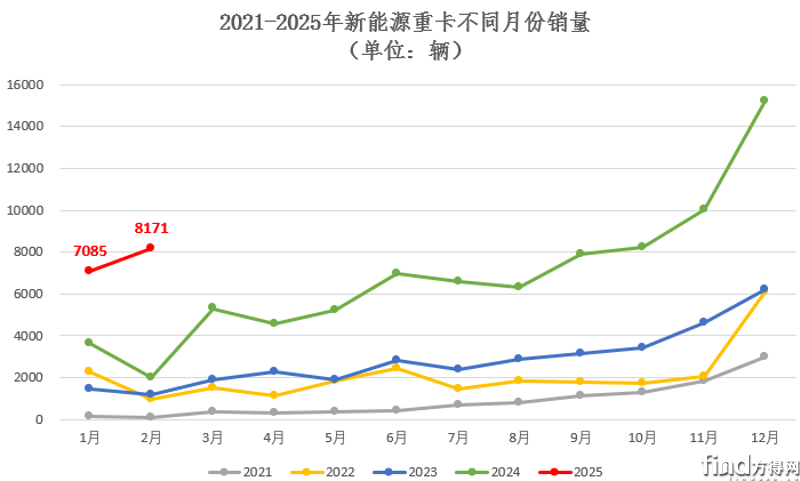 图片7